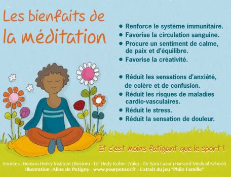 bienfaits-de-la-meditation