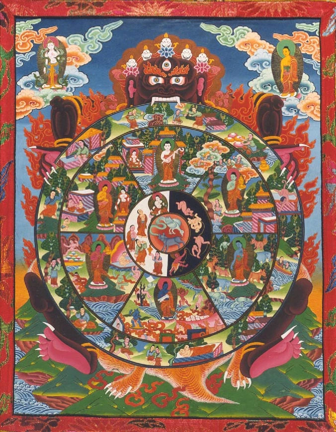 Roue du Samsara